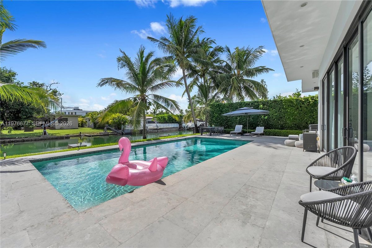 1540 Cleveland Rd, Miami Beach FL 33141